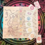 Трансформаційні ігри - Зображення 6