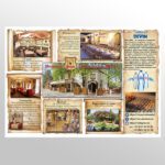 Сети для ресторанів